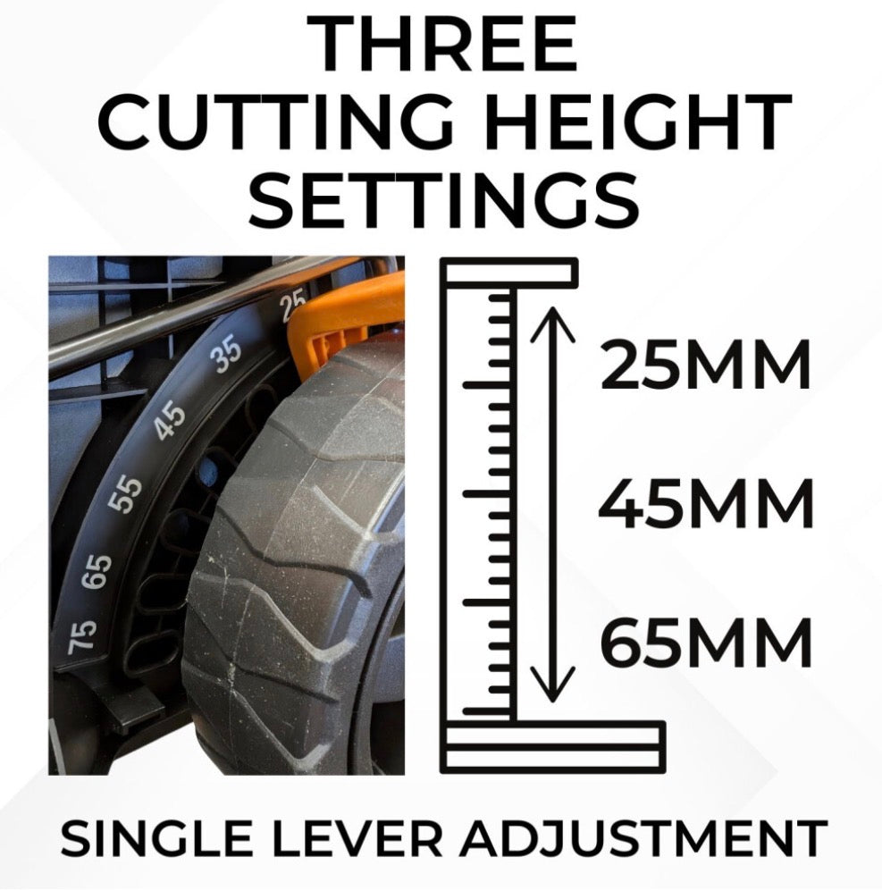 Electric Lawn Mower 1200W