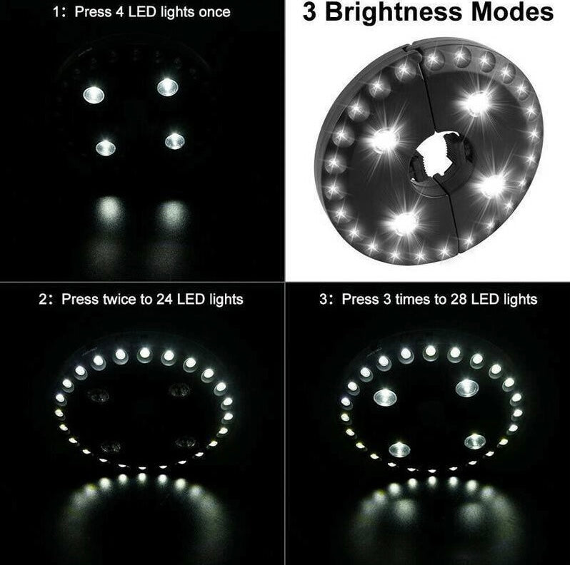 LED Parasol Light - (28 lights)